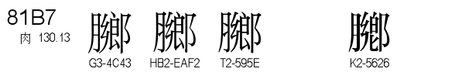U+81B7